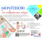 Επιτραπέζιο Sap Montessori Το Ανθρώπινο Σώμα  (1024-63225)